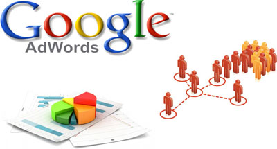 logo google adwords